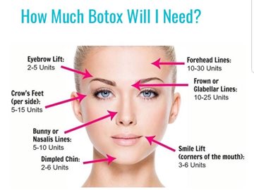 Botox 20 Units of Botox 99
